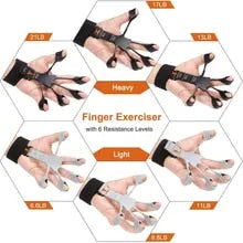 Grip Strengthener